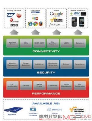 從iCloud事件看云計(jì)算安全策略 企業(yè)信息防護(hù)的啟示與軟件開(kāi)發(fā)實(shí)踐